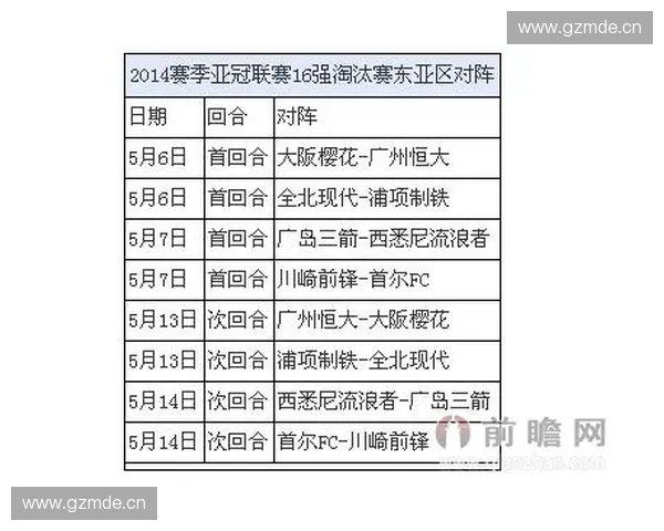 山东鲁能主场赛程安排全面分析与赛季展望